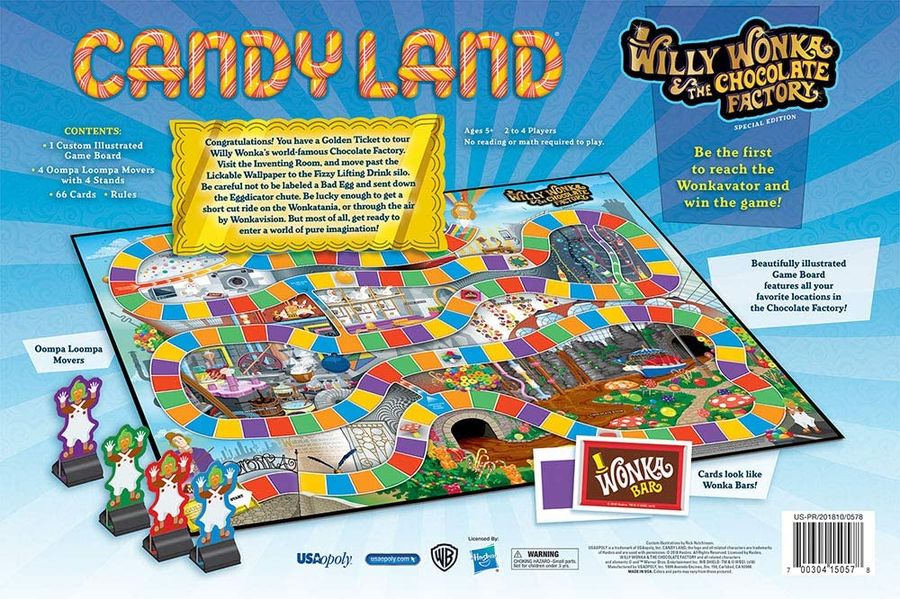 Candyland: Willy Wonka